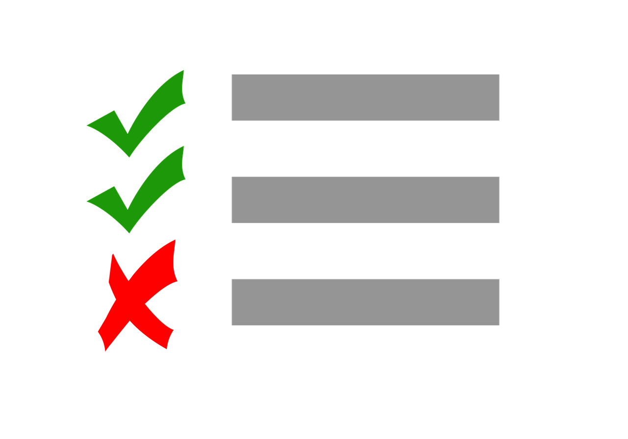 checklist, test, check, Adult Temperament and Character Inventory